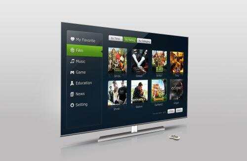 智能电视机十大品牌排行都有哪些？