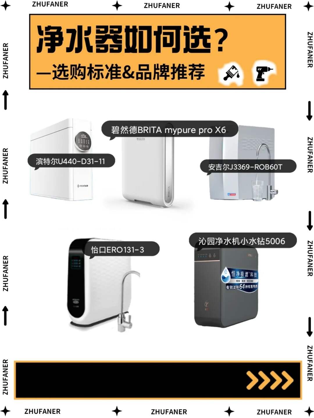 净水器选购注意这6点附性价比品牌推荐