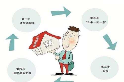 毛坯房如何验房 毛坯房验房都要注意哪些 住范儿