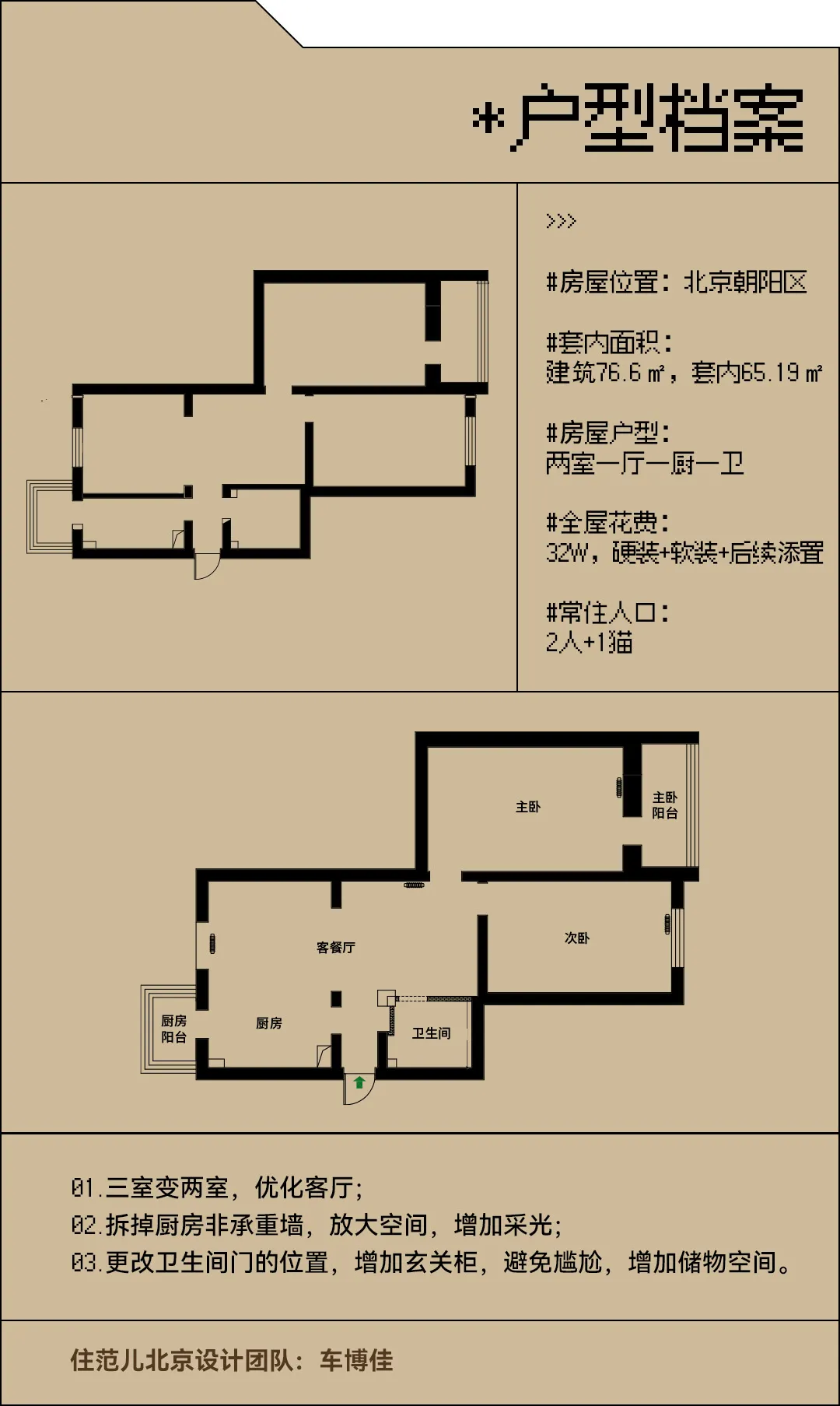 65m²两居室现代简约-户型
