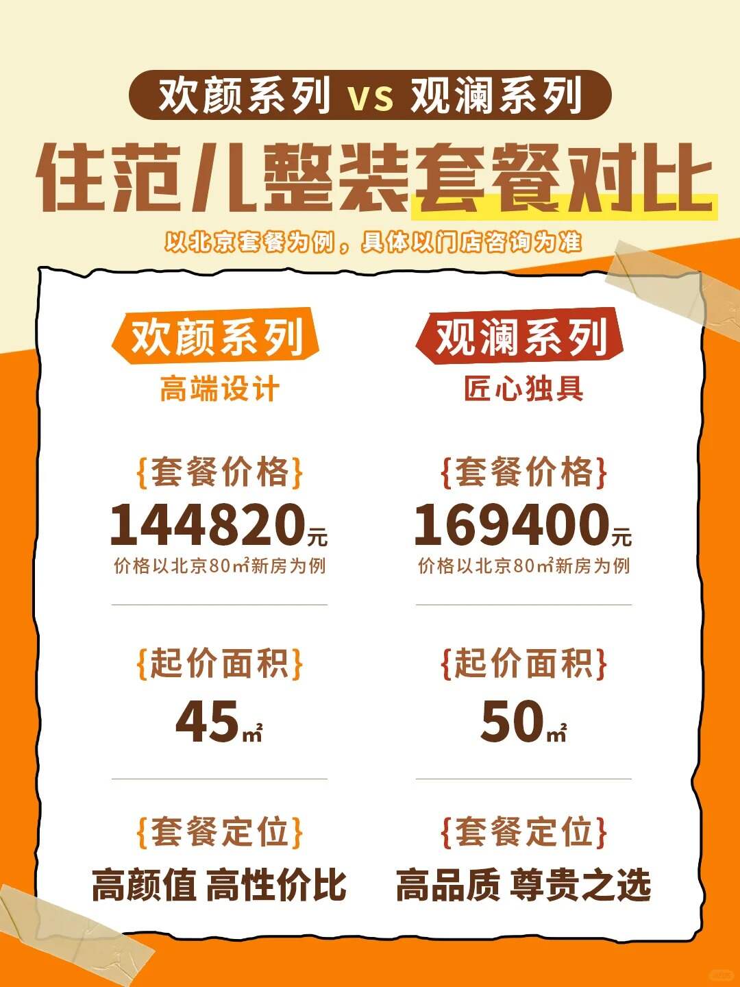 观澜系列图片